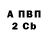 ТГК концентрат Danil Skoutt